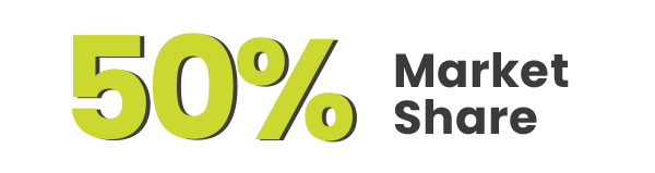 50percent_marketshare_praxis